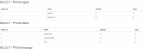 Poll system PHP Script Screenshot 18
