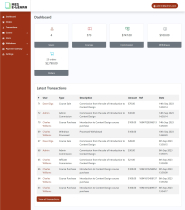 Mega E-Learn- E-Learning PHP Script Screenshot 5