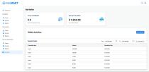 AdsMart - An ad manager for Bloggers Screenshot 2